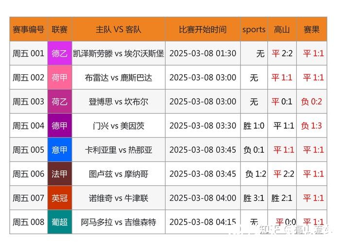 “如何选择靠谱的世界杯买球网站” “如何选择靠谱的世界杯买球网站”
