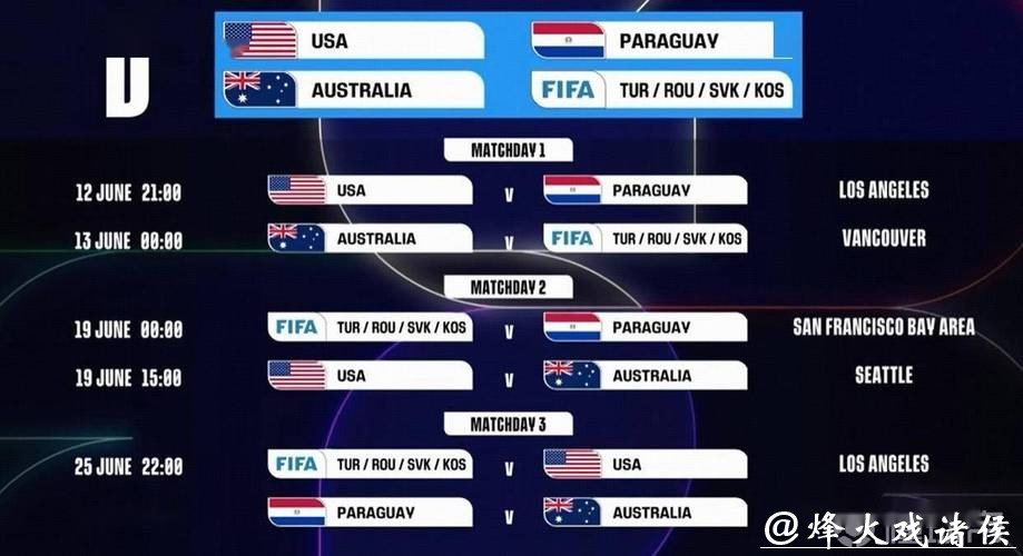 2026世界杯赛程完整分析 2026世界杯赛程完整分析