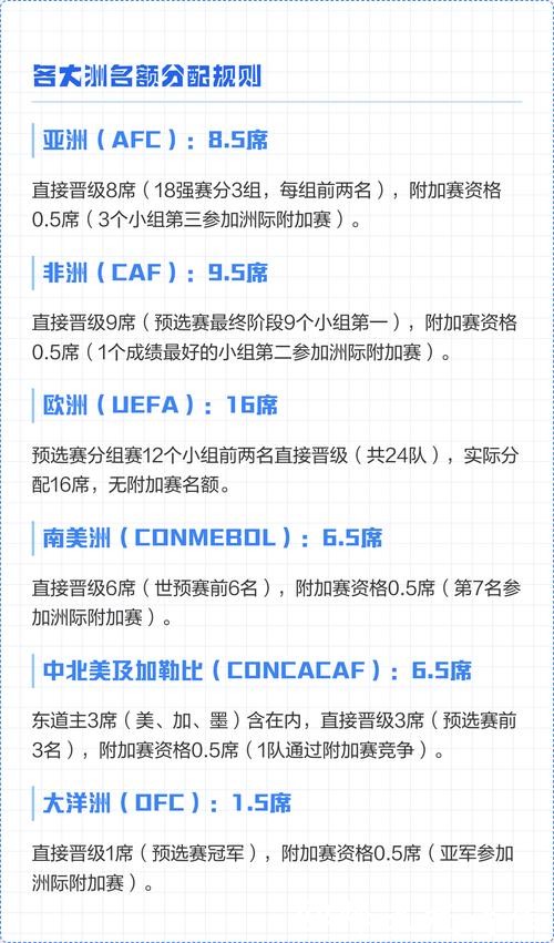 2026世界杯下注秘籍,热门队伍分析 2026世界杯下注秘籍,热门队伍分析