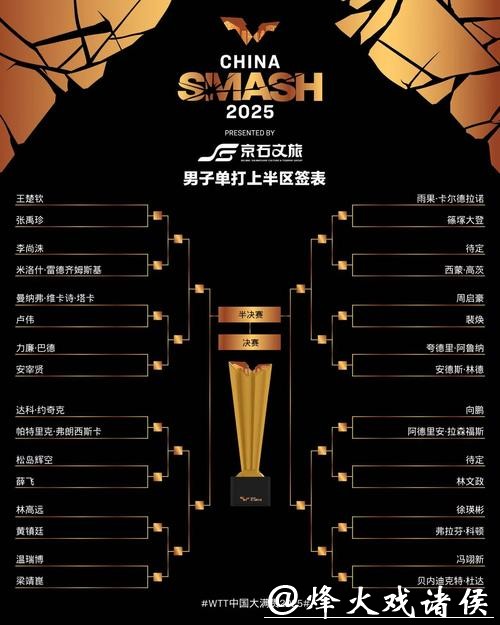 万博世界杯投注盘口指南