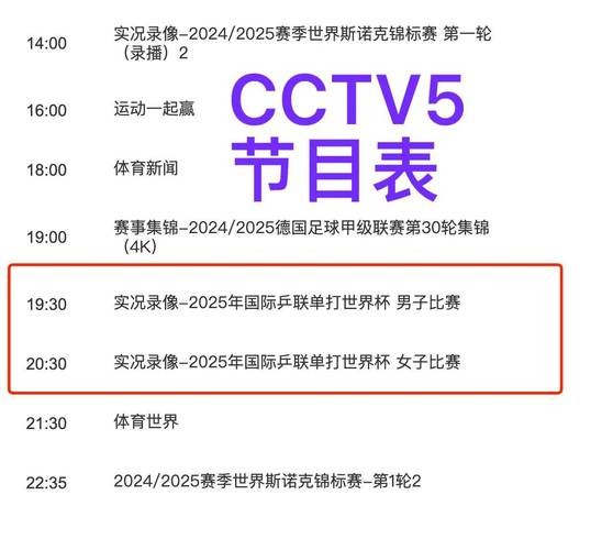 哪些频道能看世界杯直播