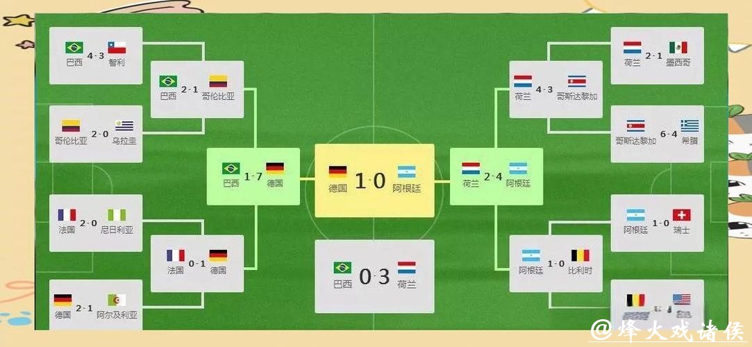 深入解析：世界杯赔率分析背后的策略与玄机