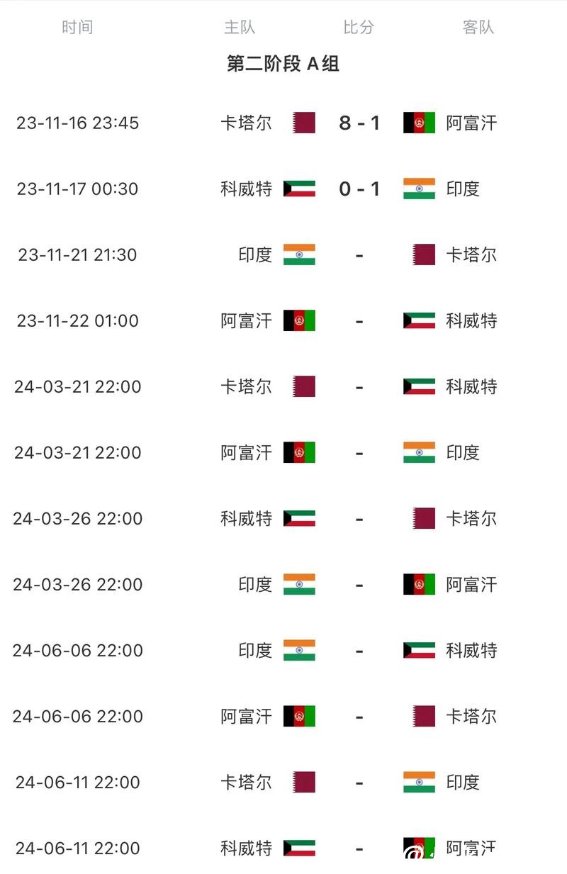 2026世界杯比赛时间表大全