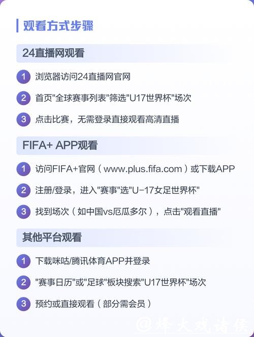 免费观看世界杯预选赛直播的最佳平台推荐