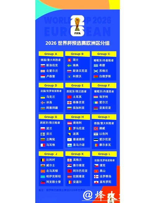 深入解析2026世界杯预选赛新赛制