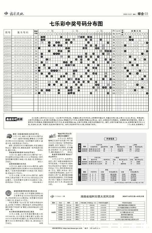 俄罗斯世界杯投注官网指南