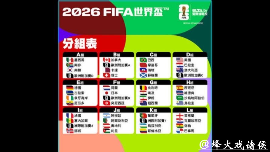 2026世界杯下注平台排行榜推荐